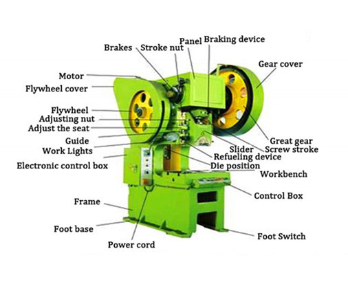 400 Ton ຂະຫນາດນ້ອຍ Pneumatic Punch Press ກົນຈັກ Eccentric Punching