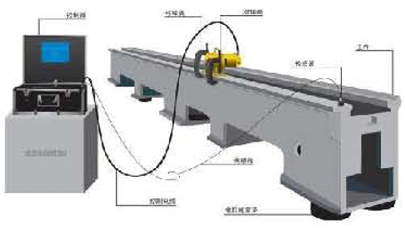 Steel Sheet Aluminum Bending Hydraulic Press ເຄື່ອງເບກ